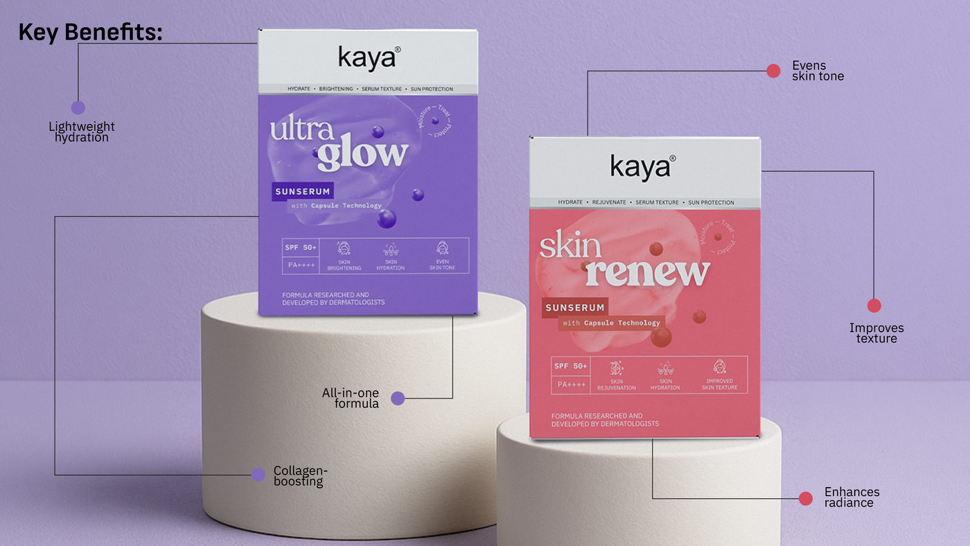 Kaya Clinic product packaging design Part 2 — frame 7