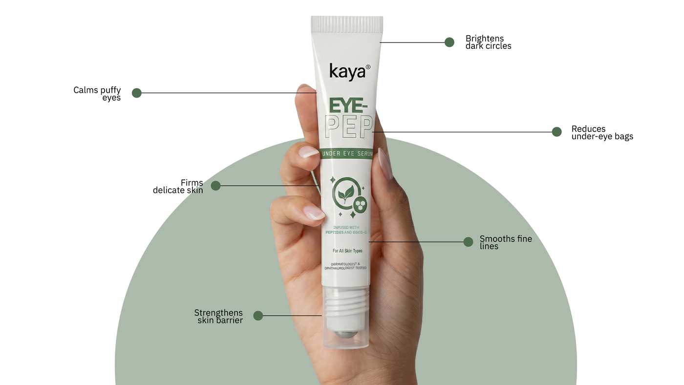 Kaya Clinic product packaging design Part 2 — frame 19