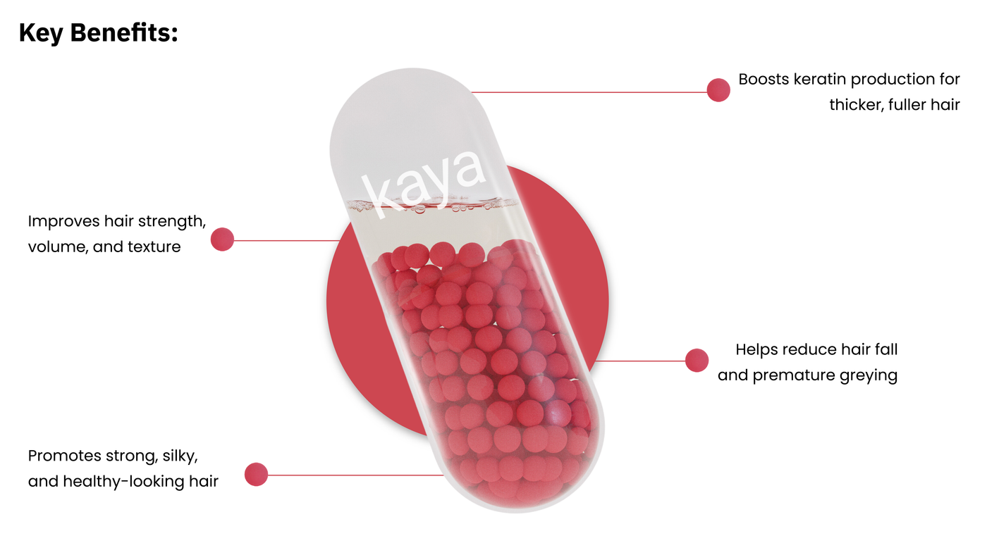 Kaya Clinic product packaging design — frame 12