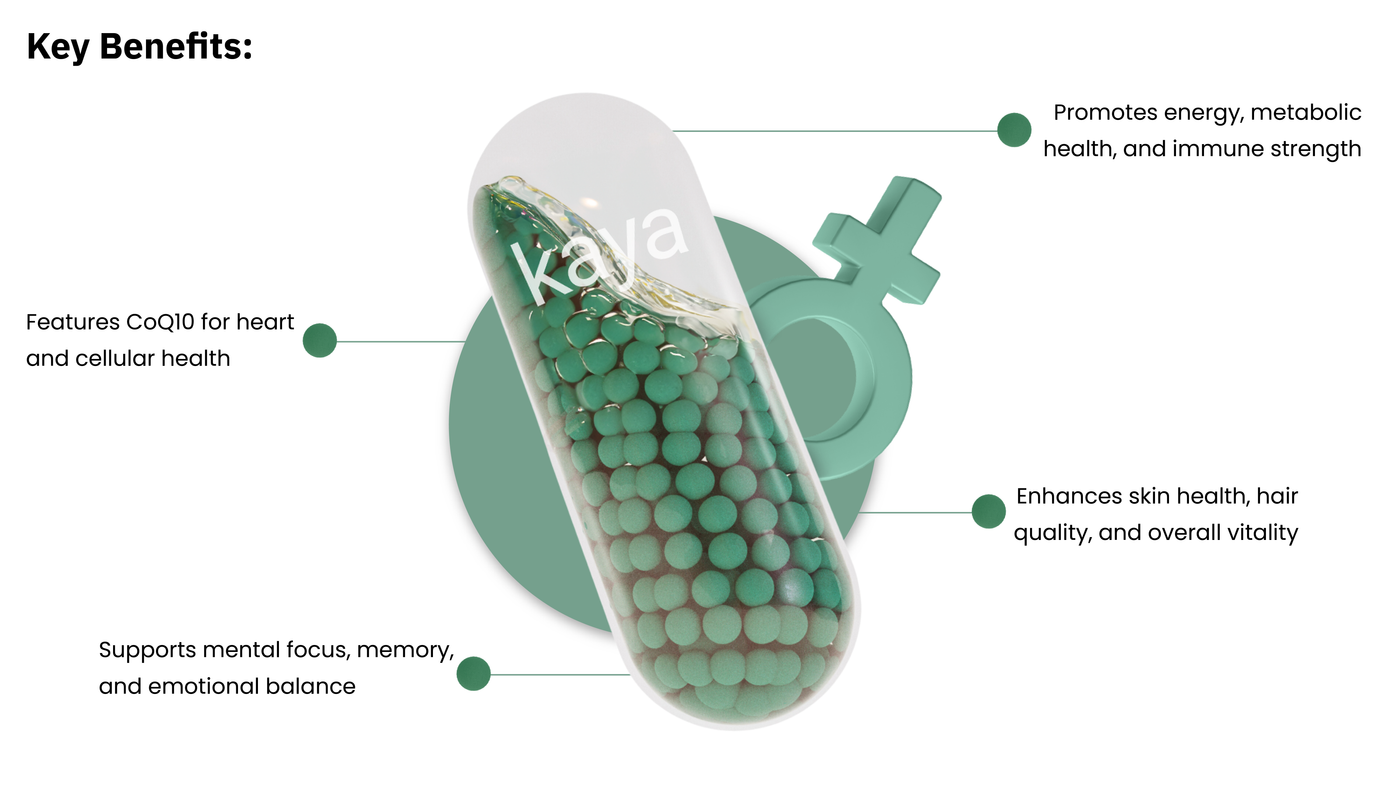 Kaya Clinic product packaging design — frame 22