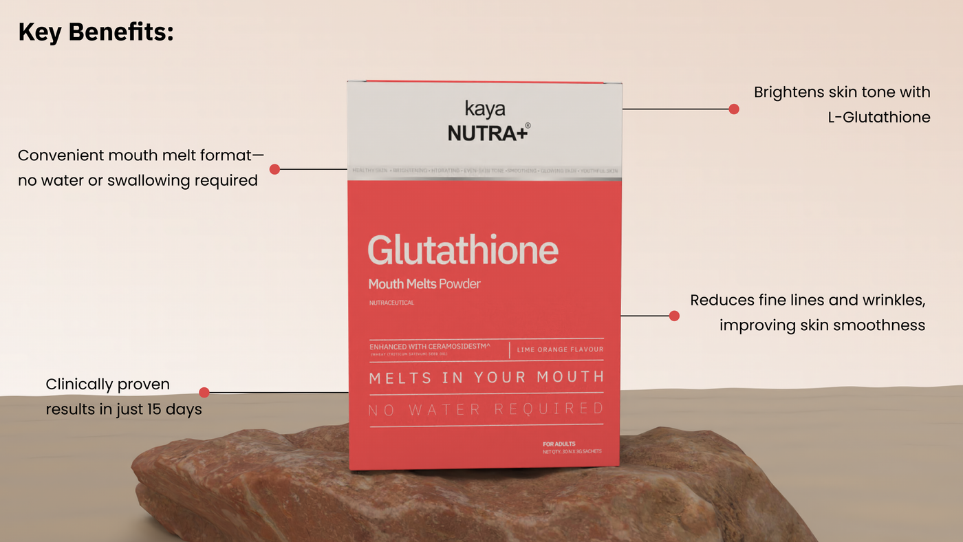 Kaya Clinic product packaging design — frame 27