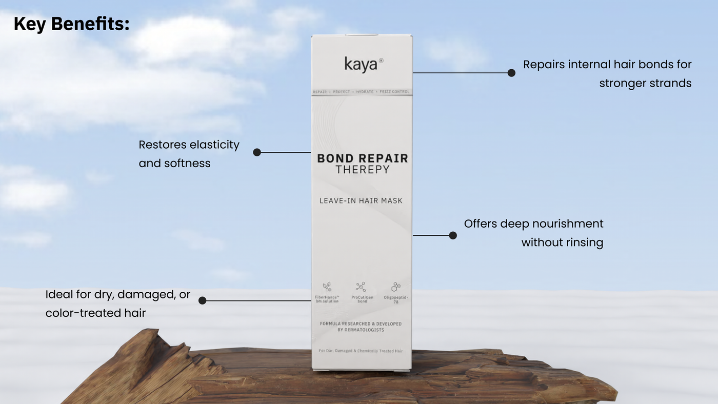Kaya Clinic product packaging design — frame 32
